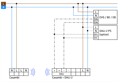 BEG Casambi + DALI2 tilstedeværelsessensor indbygning - PD4N-CAS DALI-2 - H.2.5 Ø24m - Casambi med integreret DALI strømforsyning