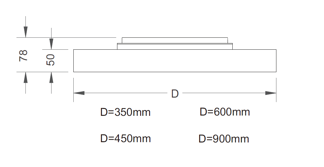 TWILIGHT 40W, 4000K, DALI/PUSH, Ø600mm, Hvid, Påbyg