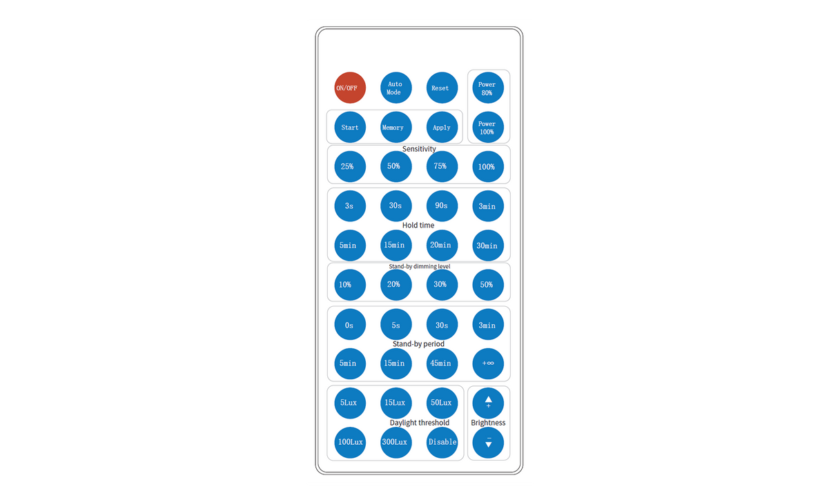 CALLUNA CLASSIC sensor remote controller.  Inkl. 2 stk. AAA batterier