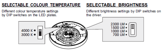 DAHLIA Plafond 7/10/15/24W, 700/1000/1500/2300lm, 3000/4000K, Hvid, on/off, Sensor-ready, 3H Batteri back-up/270lm m. auto test