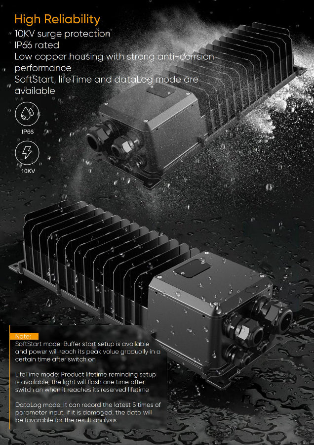 TALON G2 driver 1200W, 0-10V/DALI/ DMX