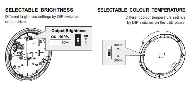 KUPA Væglampe 9/4,5W, 3000/4000K, IP66, IK10, Sort, Sensor-ready