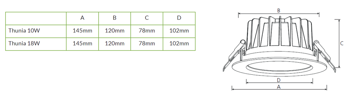 THUNIA Downlight m/DALI-driver 18W 4000K 2200lm Hvid UGR19, Ø145, Hulmål Ø125-135