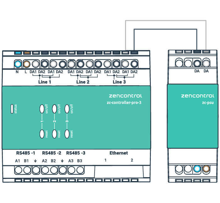 Zencontrol - zc-controller-pro-3 - DALI-2 applikations controller med 2 stk. Ethernet porte (switch), 6DIN med 3 stk. DALI-2 busser